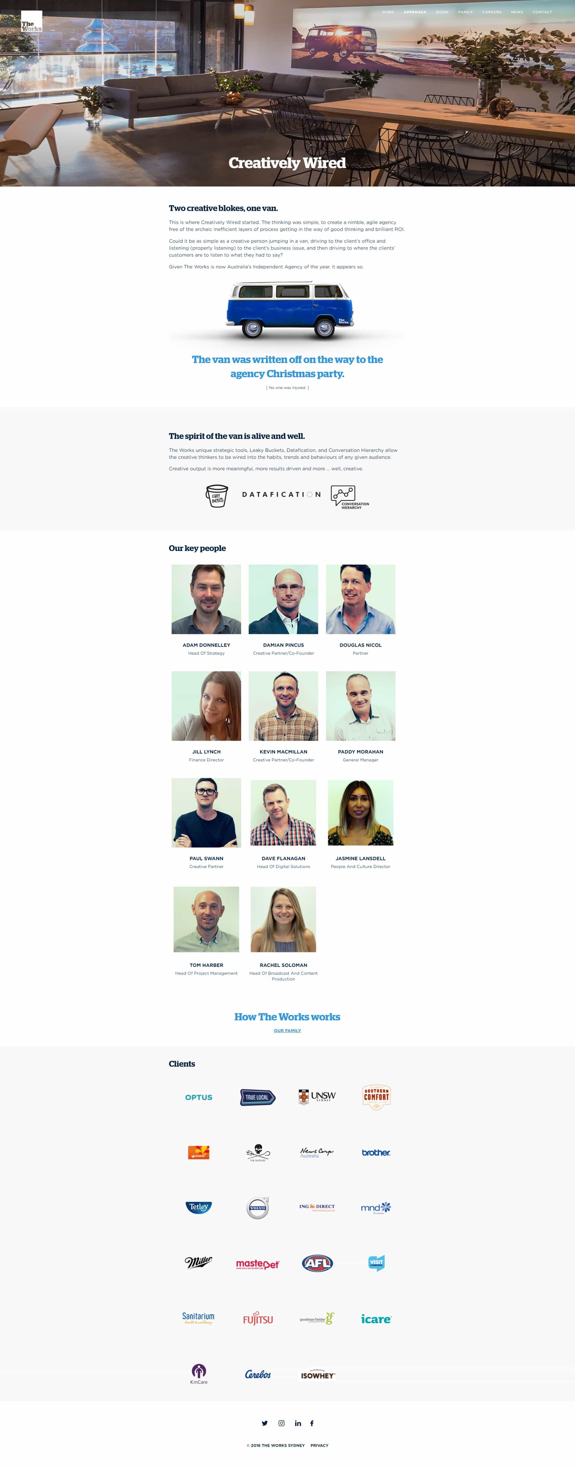The Works Sydney | Website Build approach page