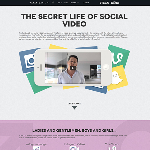 datafication.com.au/socialvideo